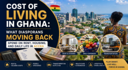 Cost of Living in Ghana